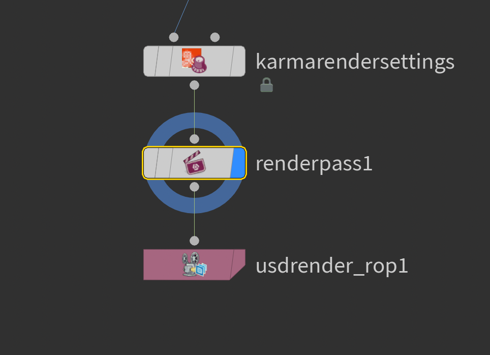 The default Karma setup in Houdini 22
