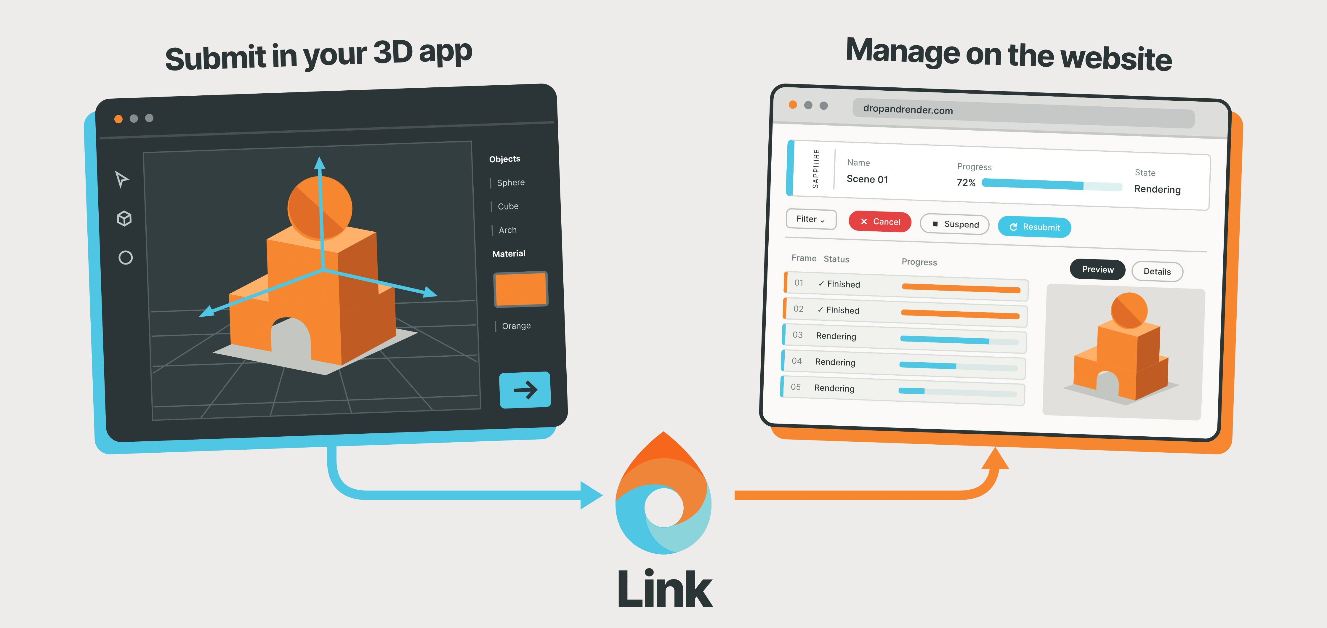 Submit from your 3D app and manage renders on the website, with Drop & Render Link connecting your workflow in the background.