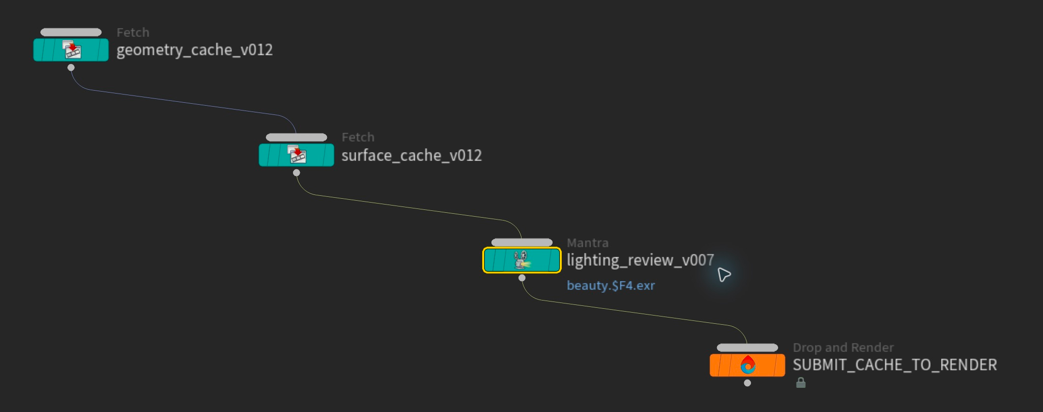 An example Houdini network showing connected cache and render operations.